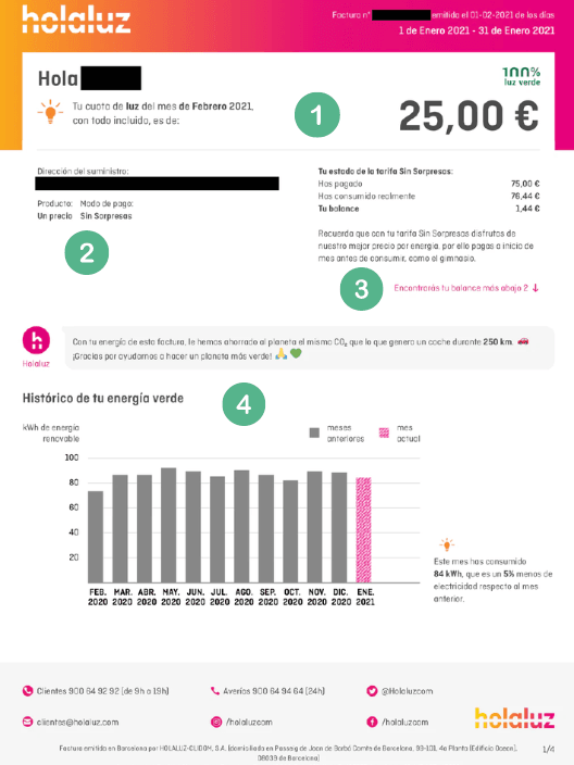 Factura de Holaluz Cara A